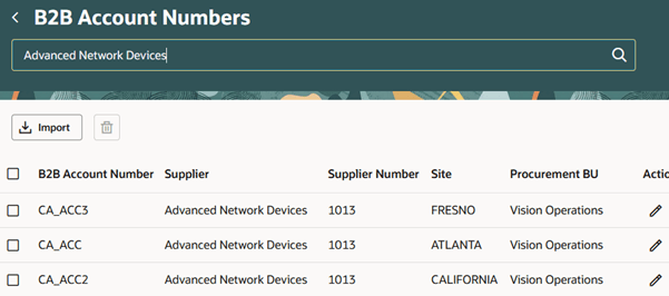 Messaging Account Numbers