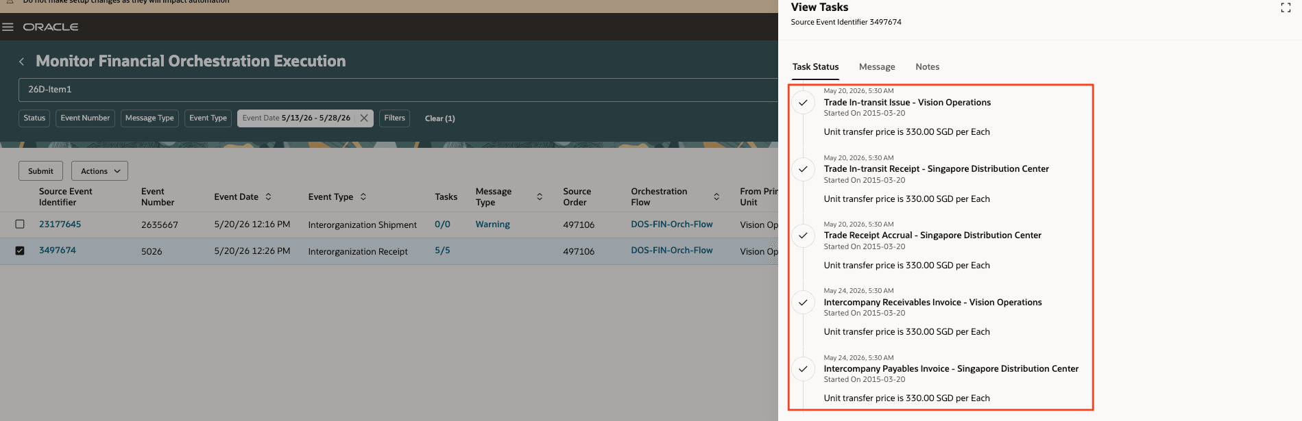 Monitor Financial Orchestration Execution page showing a selected event with completed task status.