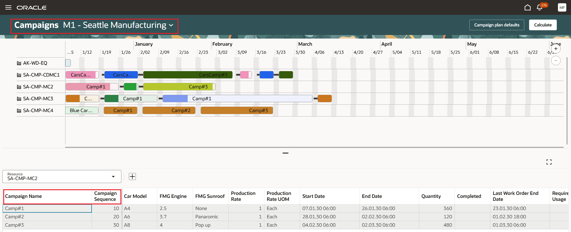 Campaign Workbench - Supply Planning