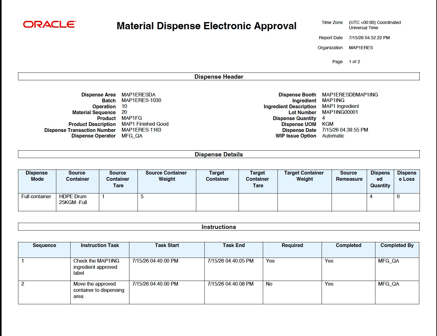Dispense transaction electronic record