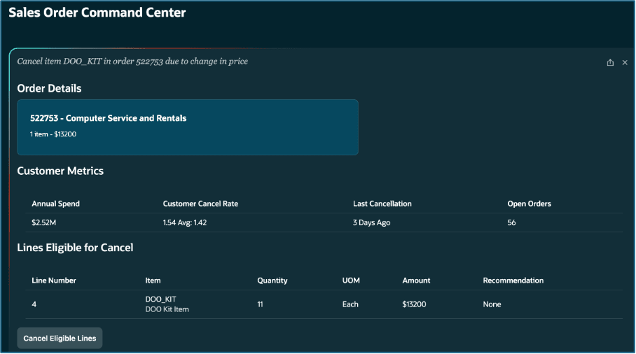 Cancel order details