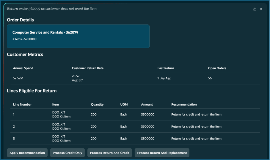 Return order details