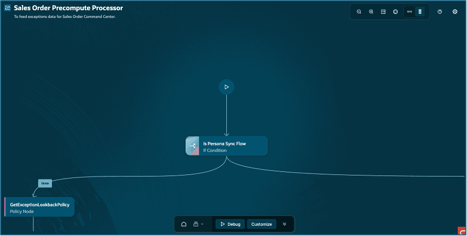 Open seeded workflow