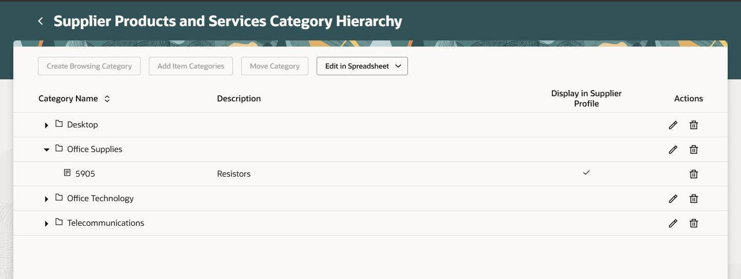 Supplier Products and Services Category Hierarchy