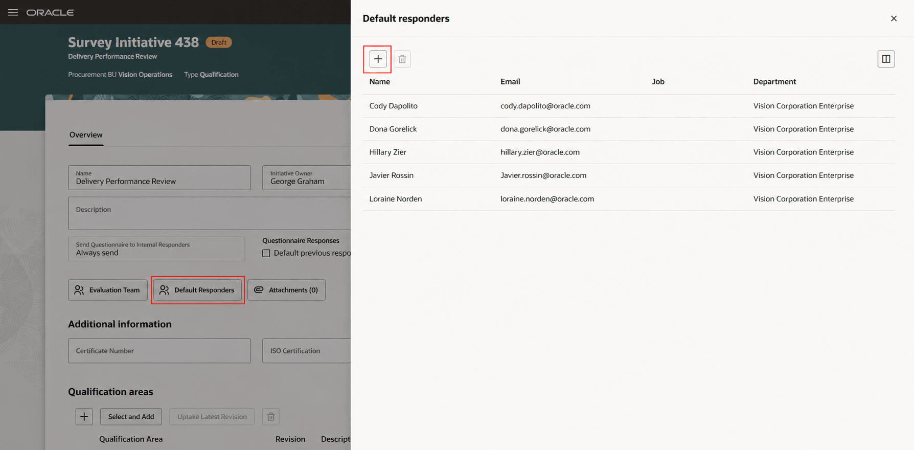Default Responders list