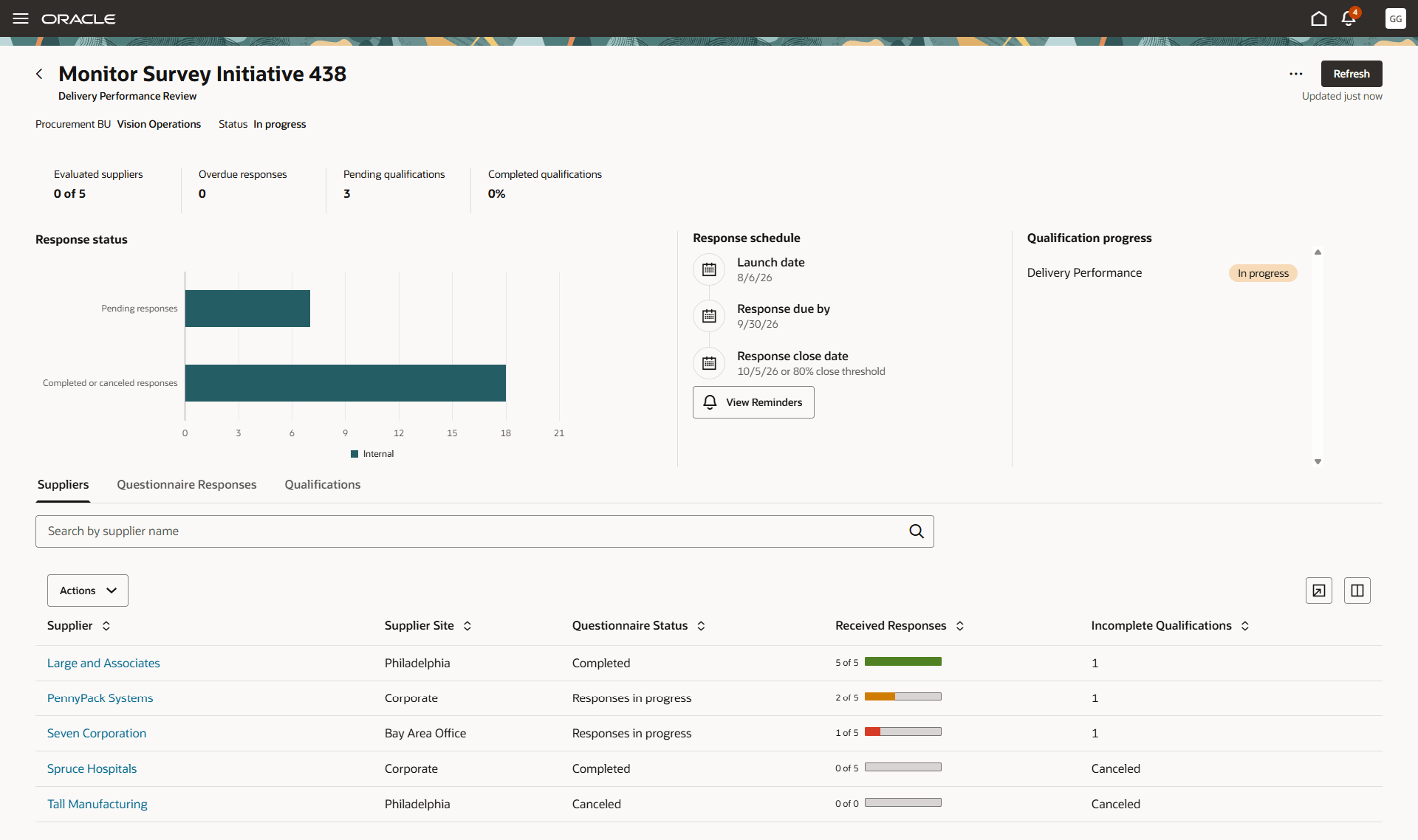 Monitor Survey Initiative