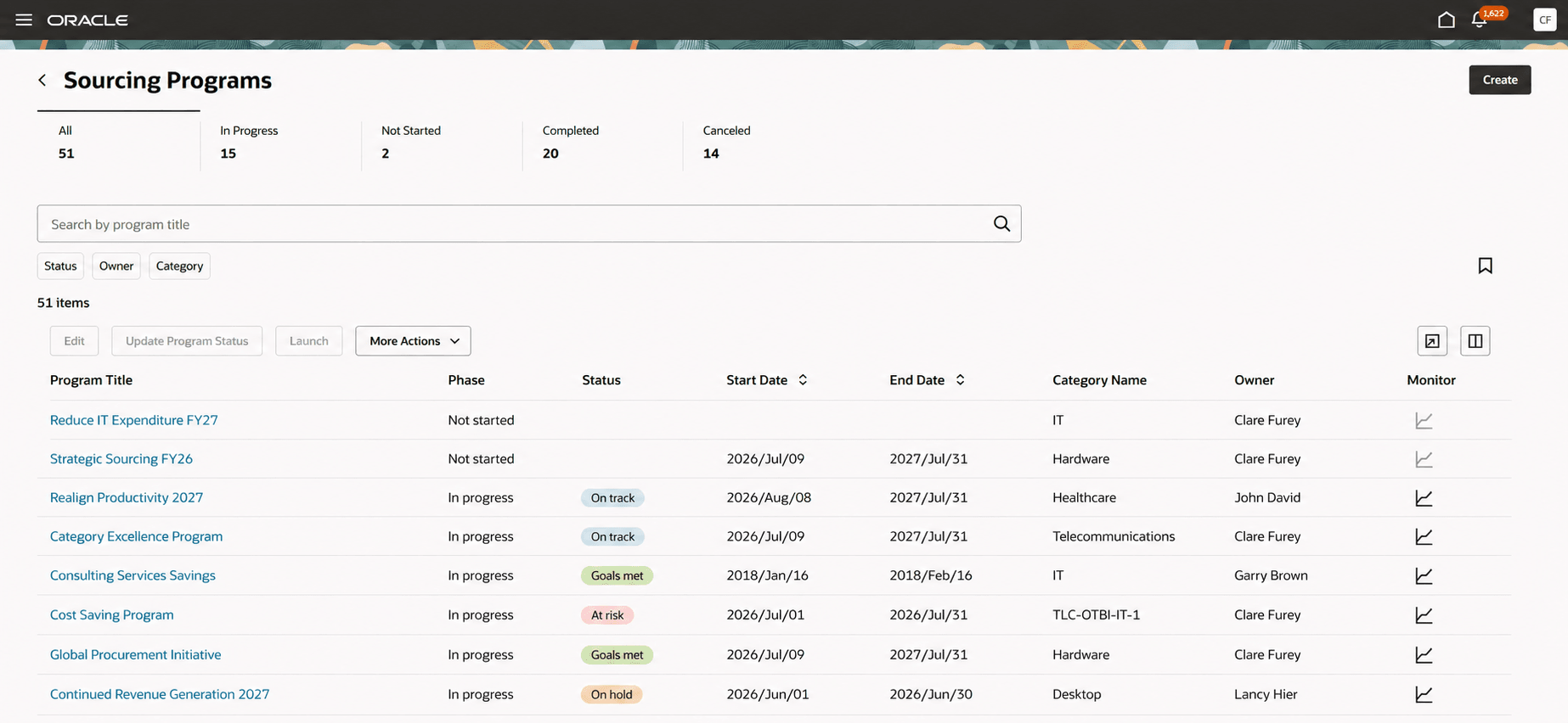 Sourcing Programs Workbench