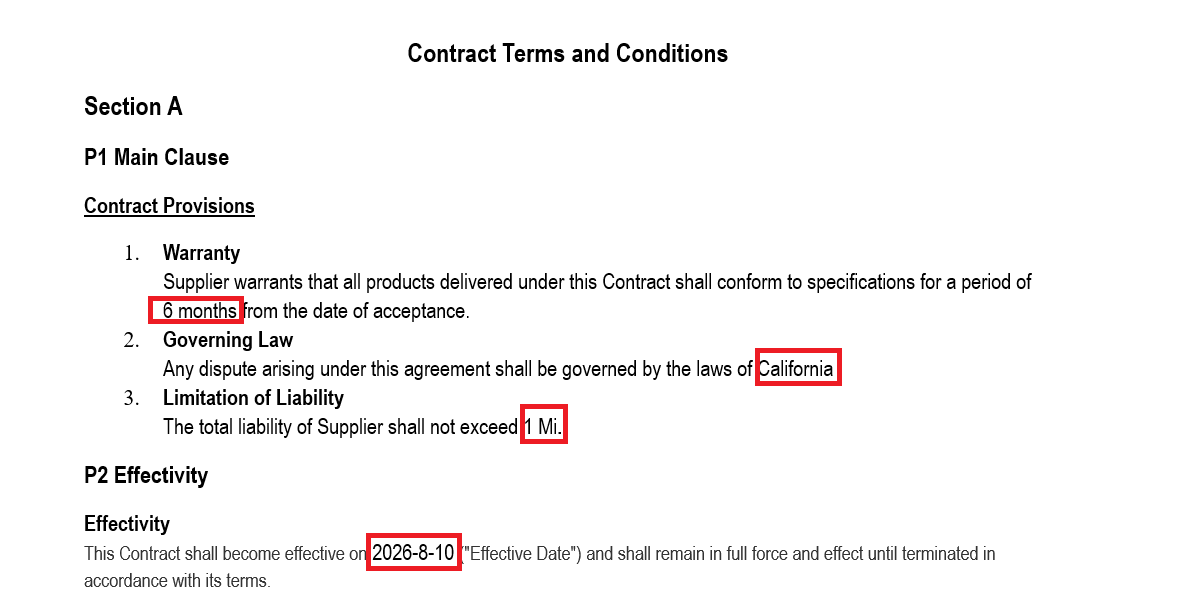 Contract Terms Template With User Variable Values Replaced