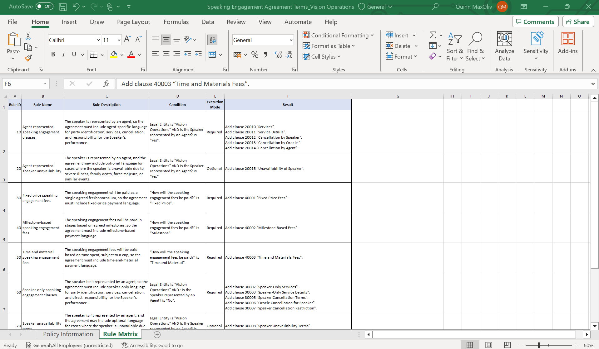 Policy Rule Matrix