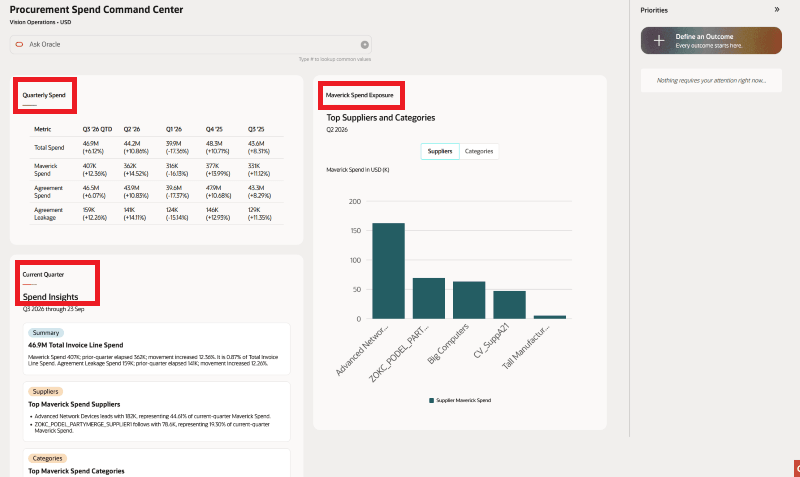 Procurement Spend Command Center