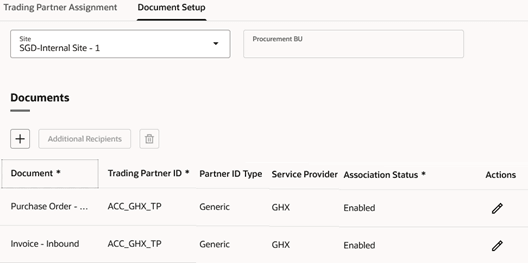 Document setup for the GHX trading partner