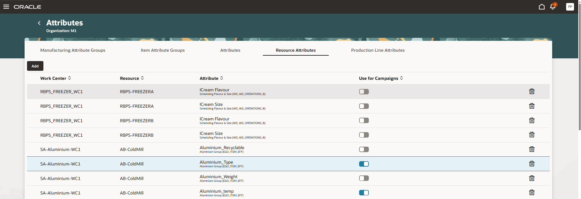 Declaring Resource-Attributes as Campaign Attributes