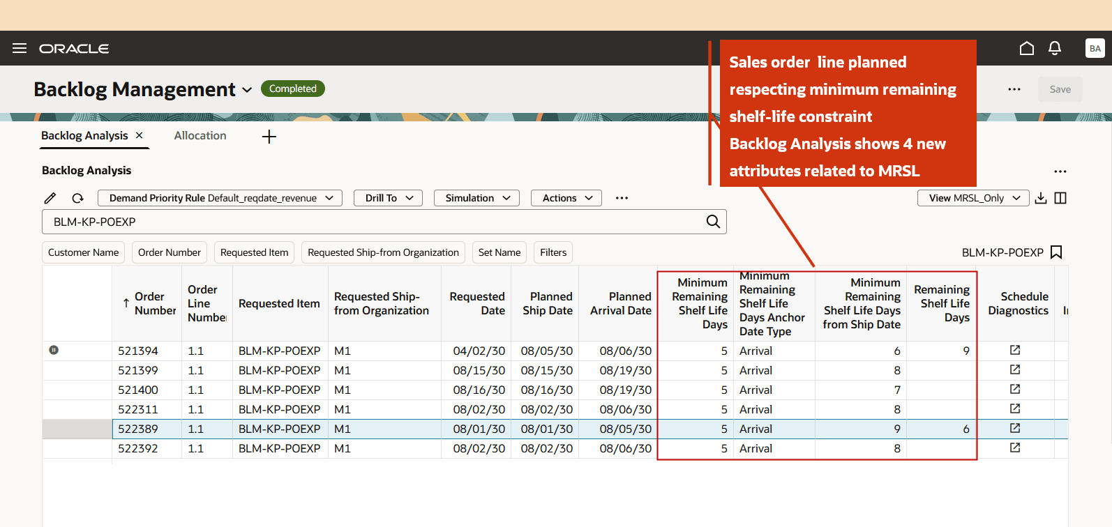 Backlog Analysis Showing MRSL Attributes