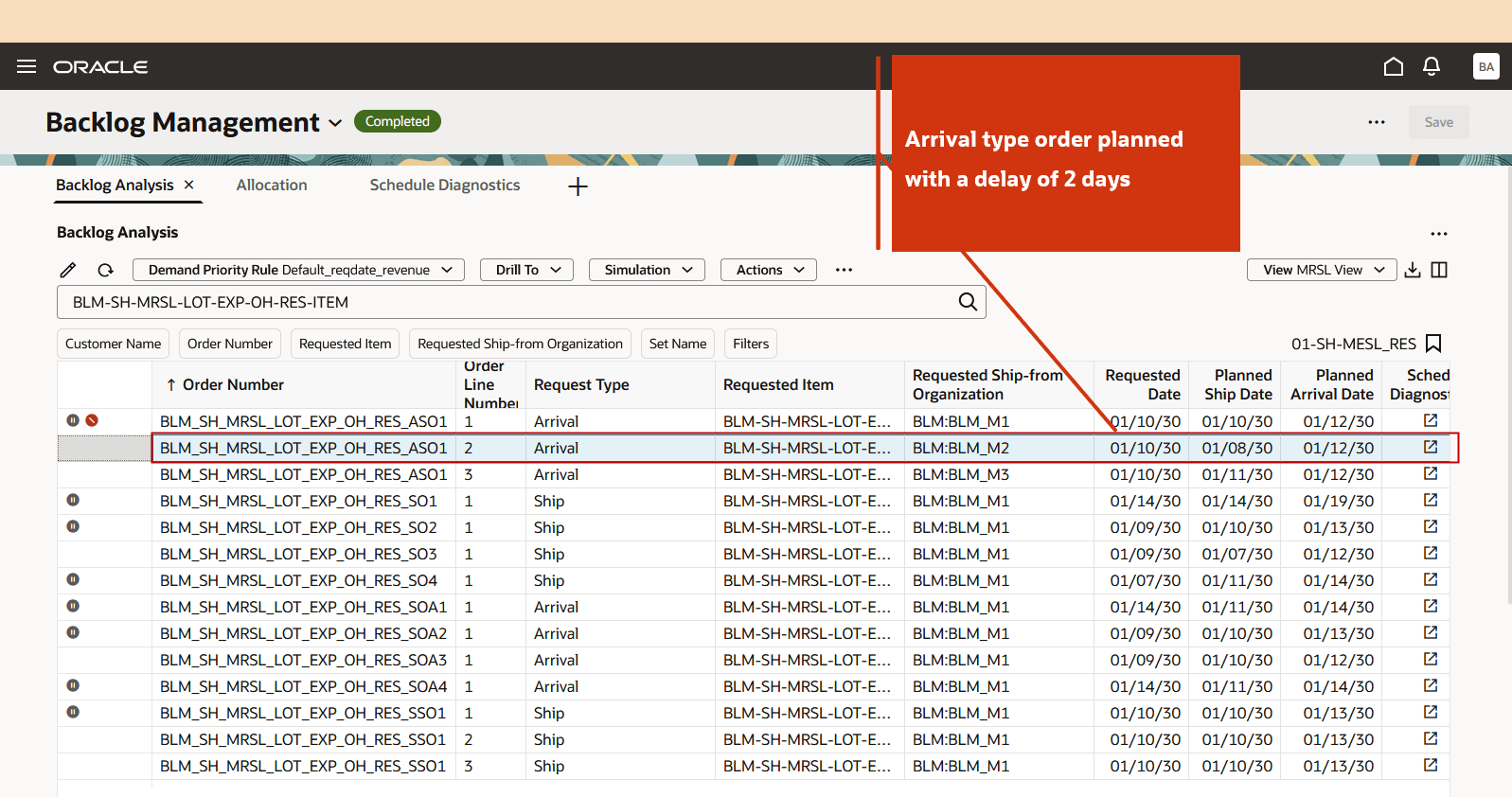 Arrival Type Order Planned by Respecting Lot Expiry