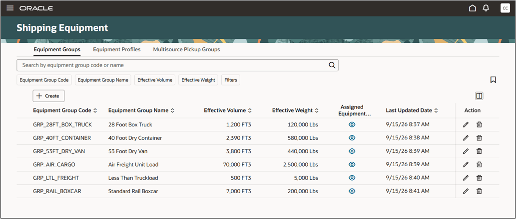 Figure 3. Shipping Equipment Page and Available Setup Tabs