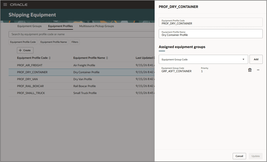 Figure 5. Equipment Profile and Assigned Equipment Group Priority