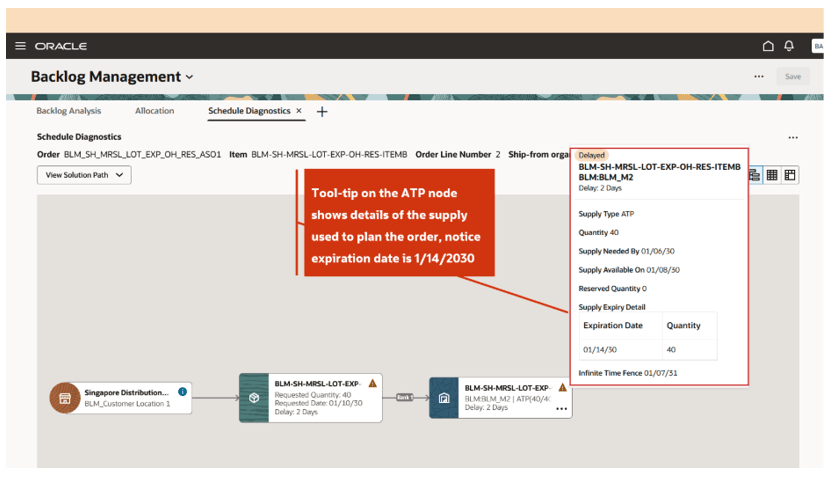 Tooltip on ATP node