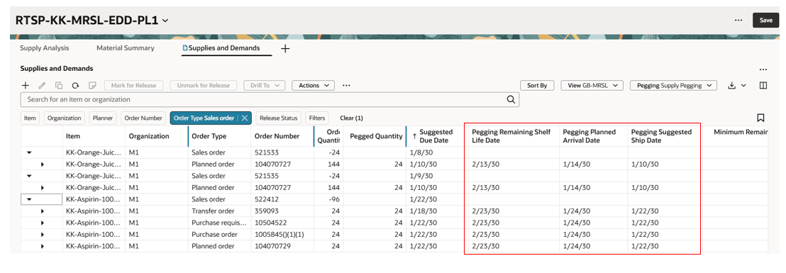 Pegging MRSL attributes computed and displayed on the Supplies and Demands page