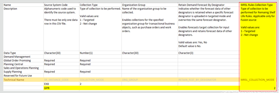 ScpErpIntegrationServiceParams Csv File with New Parameter MRSL Rules Collection Type