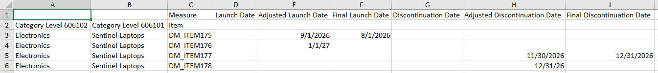 Edited values for measures in Microsoft Excel