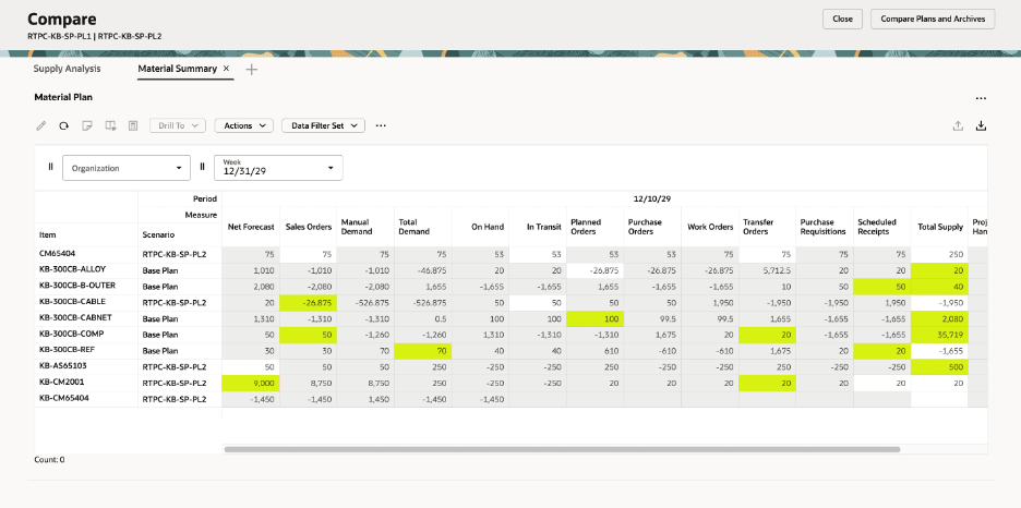 Toolbar in Compare mode