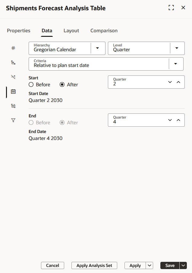 Selections for time range starting and ending after plan start date