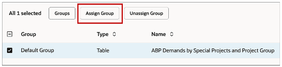 Assigning groups