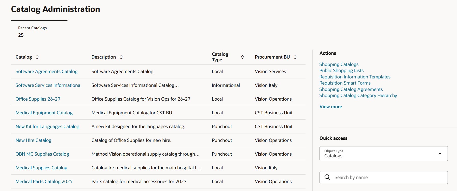 Catalog Administration landing page