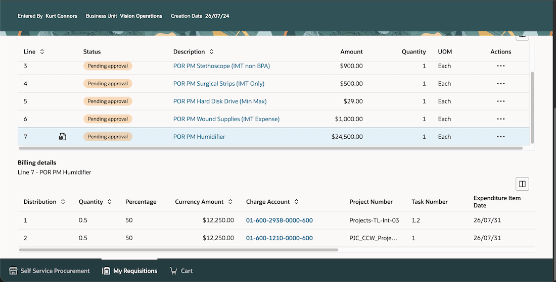 Lines table view on the Requisition Details page