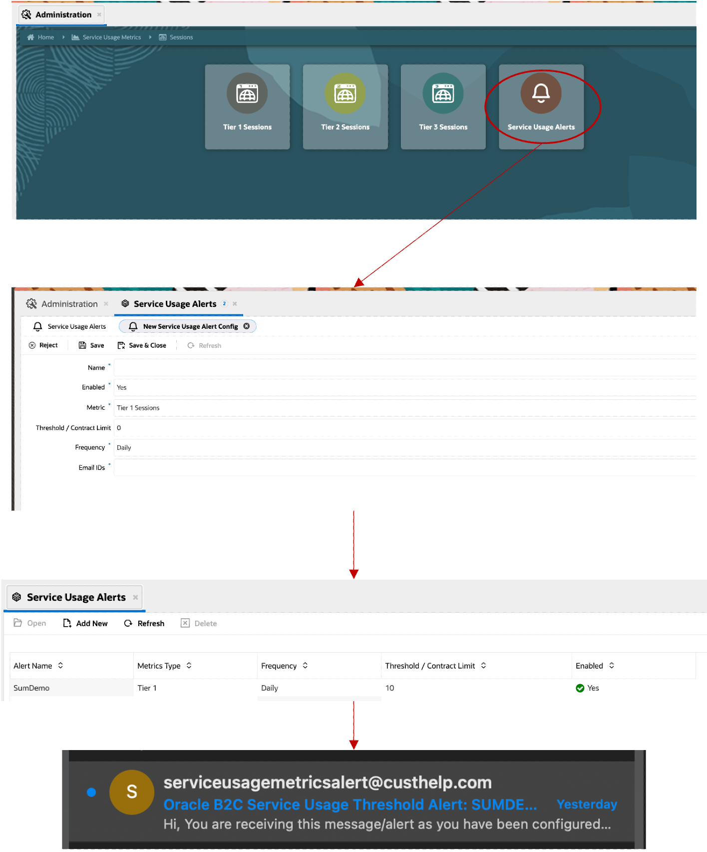 Steps on Configuring Alert: Open Sessions Reports, to Configure Alerts, Once Configured, the Email IDs Will Receive Emails on Threshold Breach