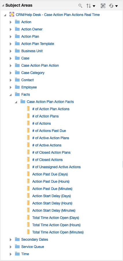 Screen capture showcasing action plans, which are checklists of tasks required before closing a case. Action plan analytics provide metrics on open/closed plans, delays, and aging to help managers monitor performance and ensure compliance. Agents can also track their own action plan completions and delays.