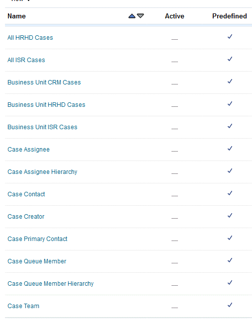 Screen capture highlighting 13 pre-configured system Access Groups available for quick setup of Access Groups for Cases.