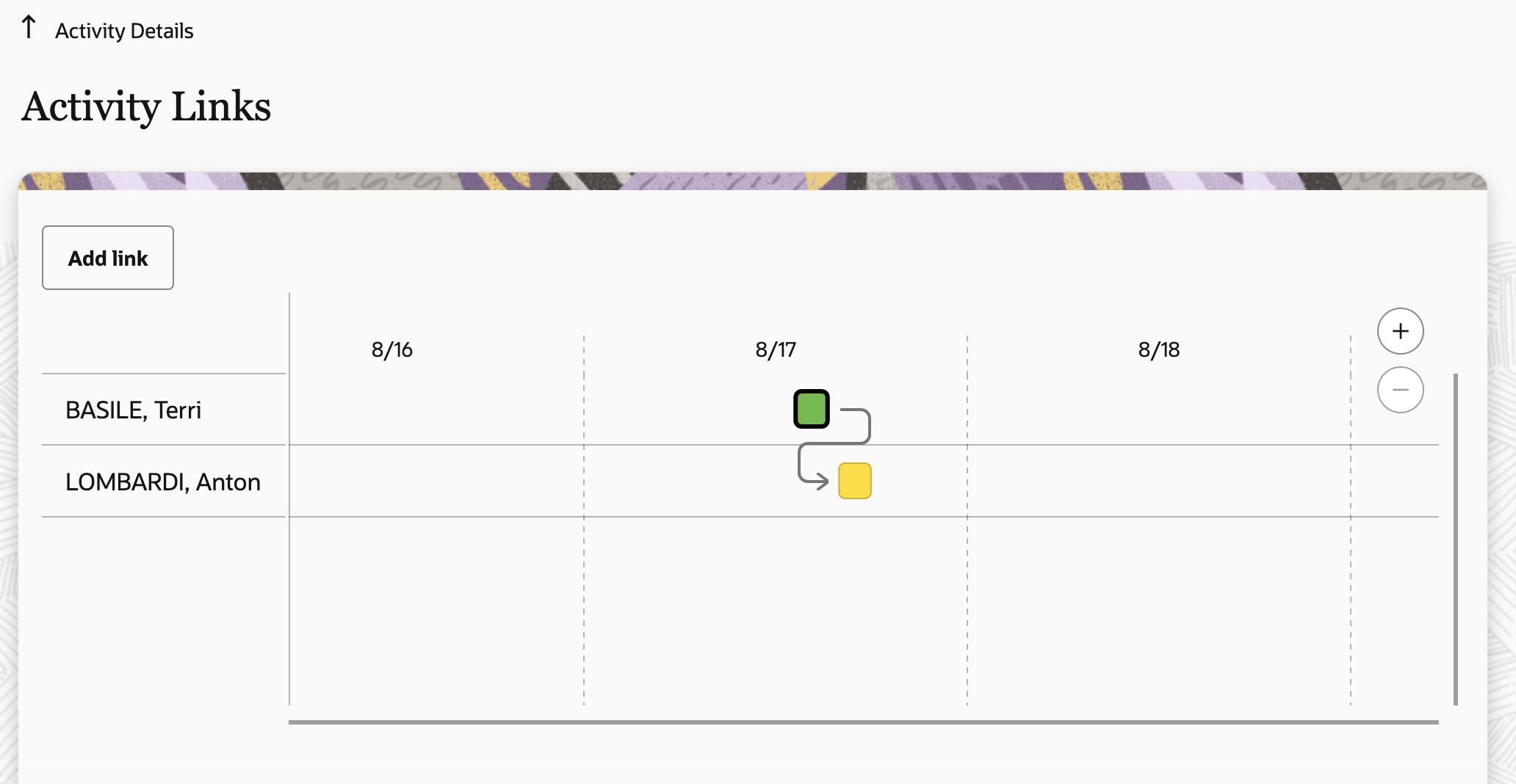 Screenshot illustrating that clicking on the 'Activity Links' title takes users to the existing activity links screen, where they can add new links or modify existing ones, maintaining current functionality.