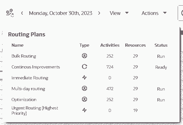 Screenshot displaying the routing plans report.