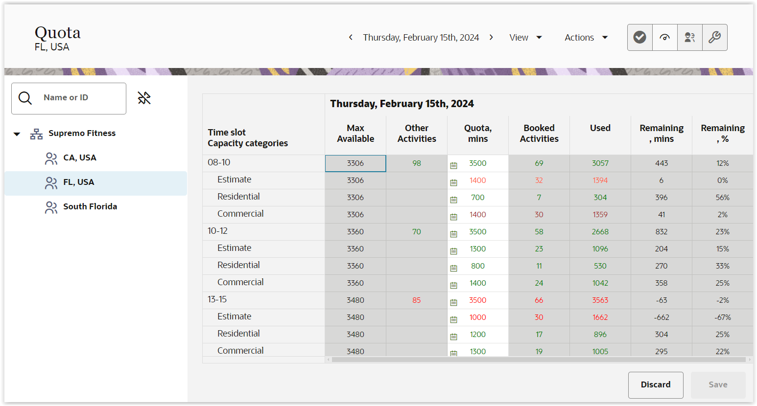 Remaining Quota Column