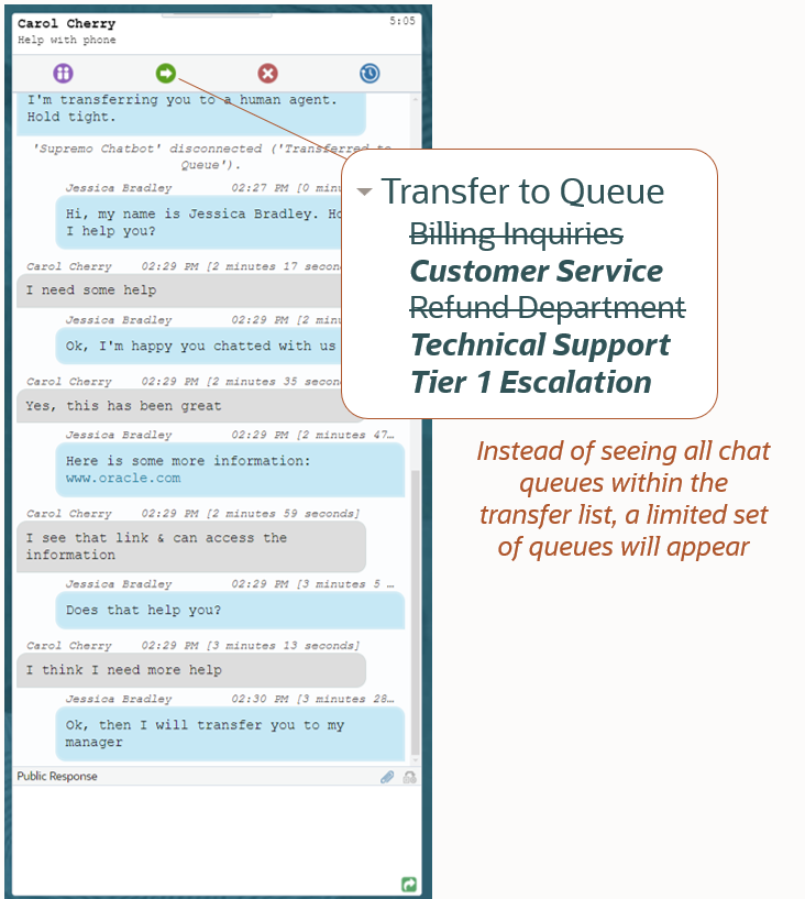 "Transfer to Queue" Allow List