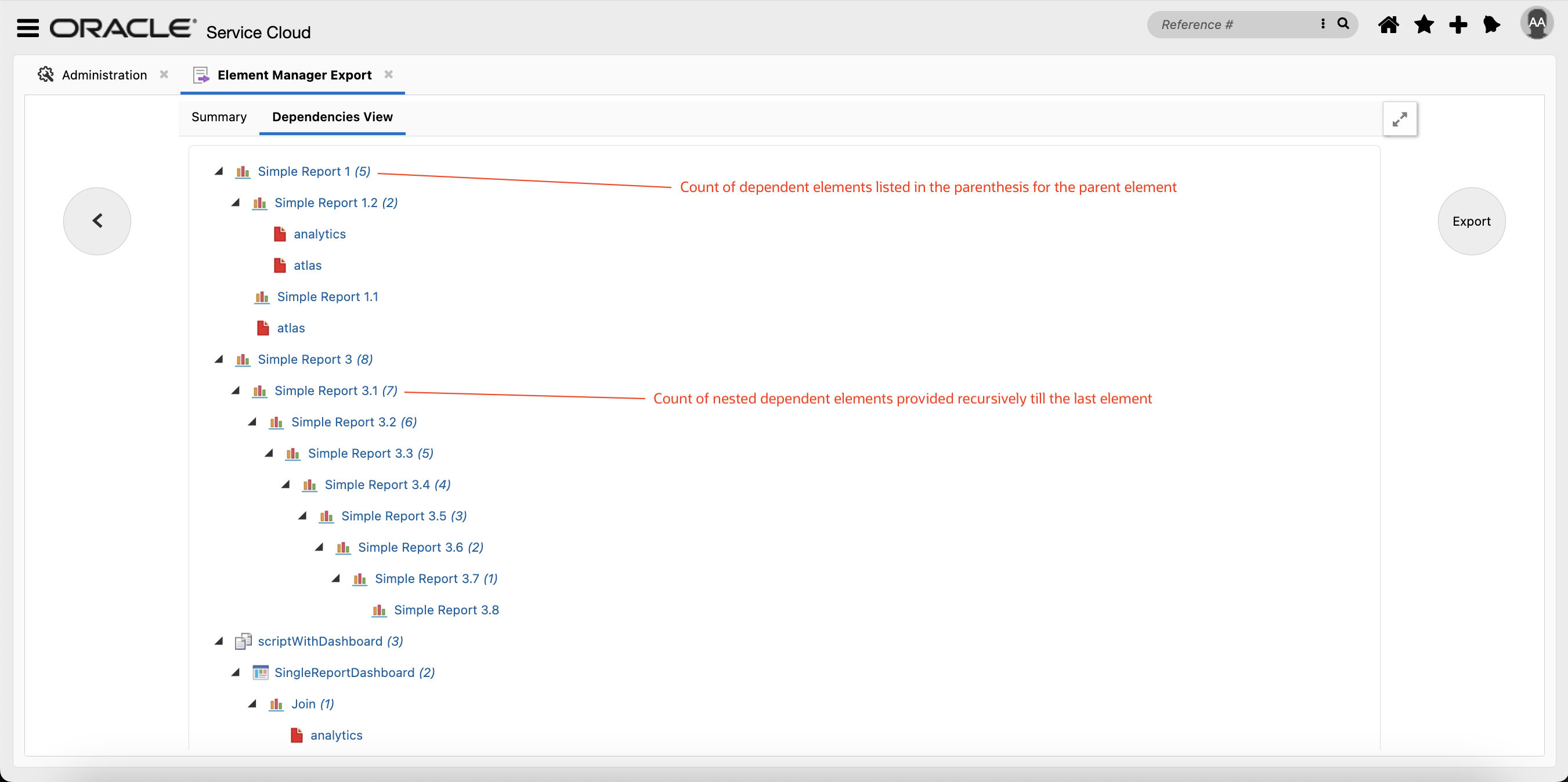 Count of nested dependent elements