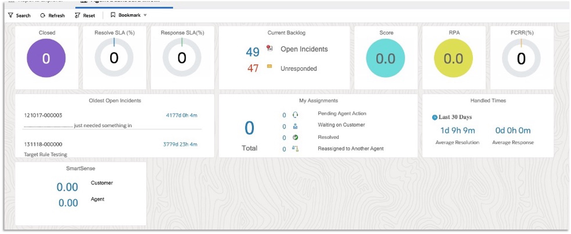 Agent Overview Dashboard