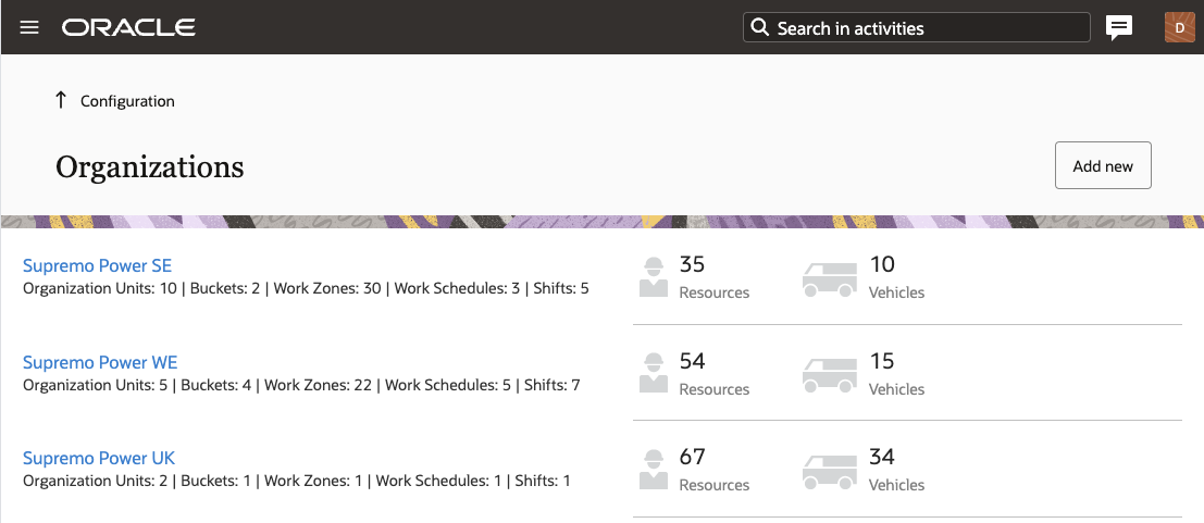 This screenshot shows the Organizations page that shows the details of all organizations created in the application.