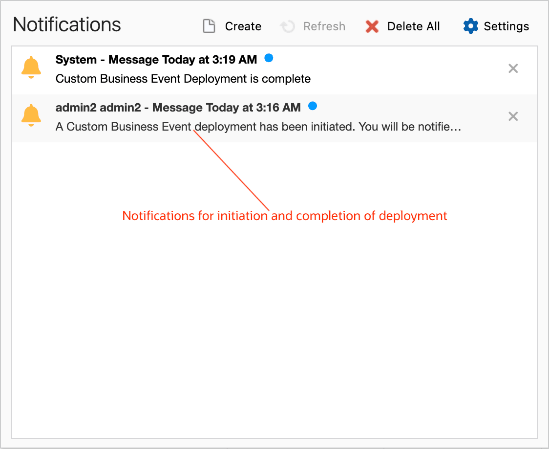 Notifications