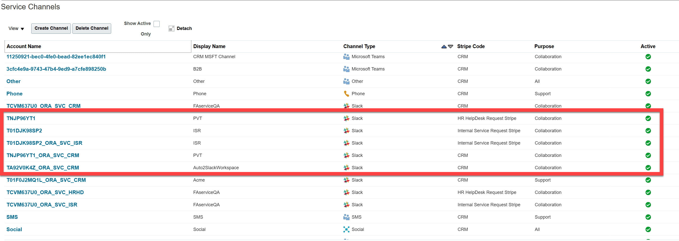 Slack Collaboration channels configured across multiple application stripes