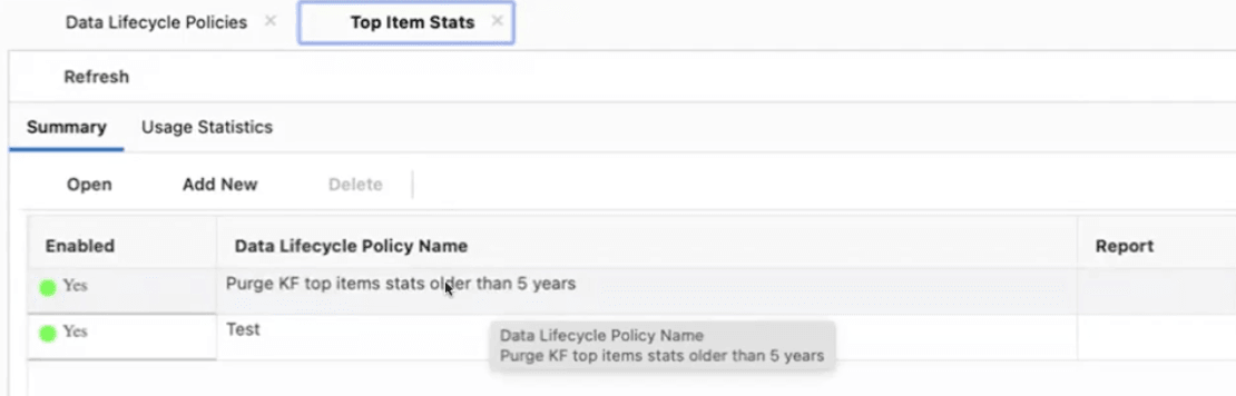Default DLM on KF Top Item Stats