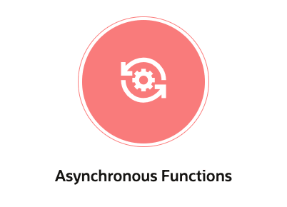 Asynchronous function icon