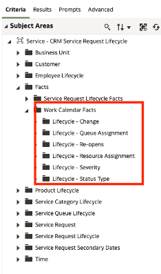Out-of-box metrics based on your organization's work calendar