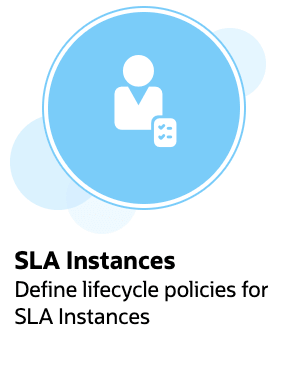 SLA tile in Data Lifecycle Policies landing page