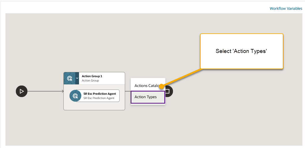Escalation Prediction Workflow - Step 4 Adding conditional action
