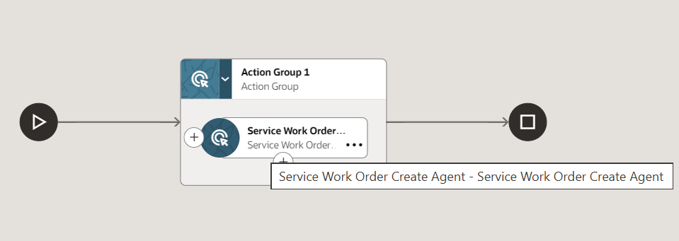 Service Workorder workflow - Step 3 Review and Deploy