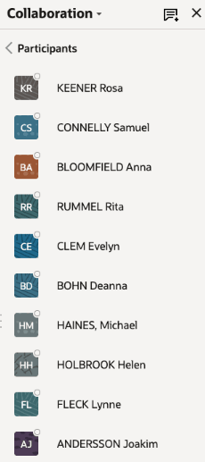 Participants