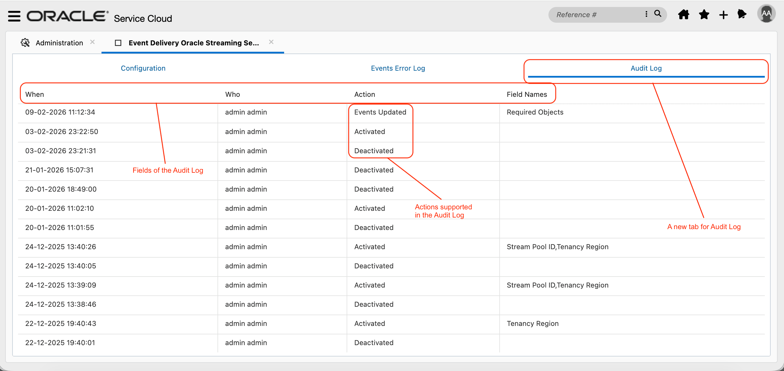 Audit Log of Event Delivery Service