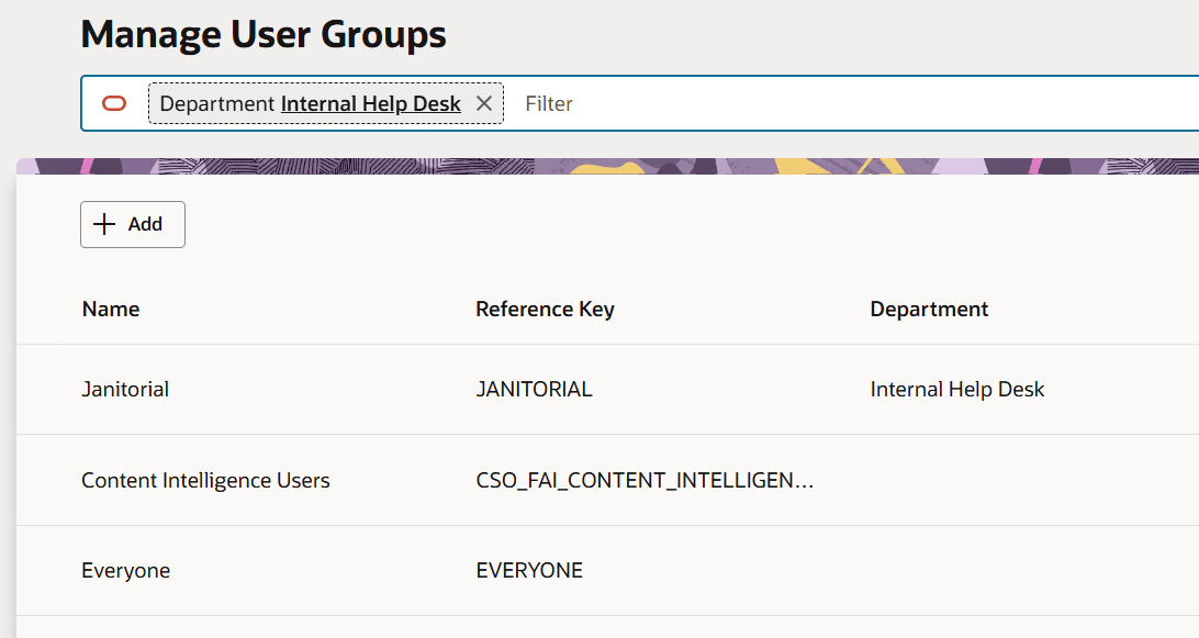 List of user groups in Redwood admin